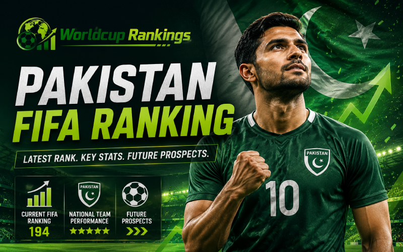 pakistan FIFA ranking body pakistan FIFA ranking
